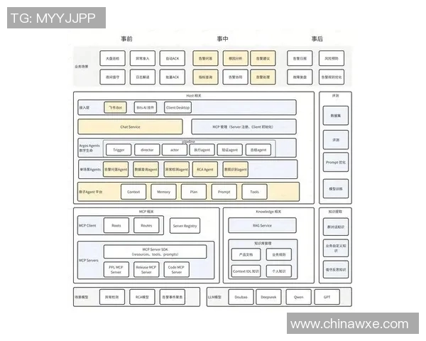 西安乒乓球队防守策略分析与实战应用探讨