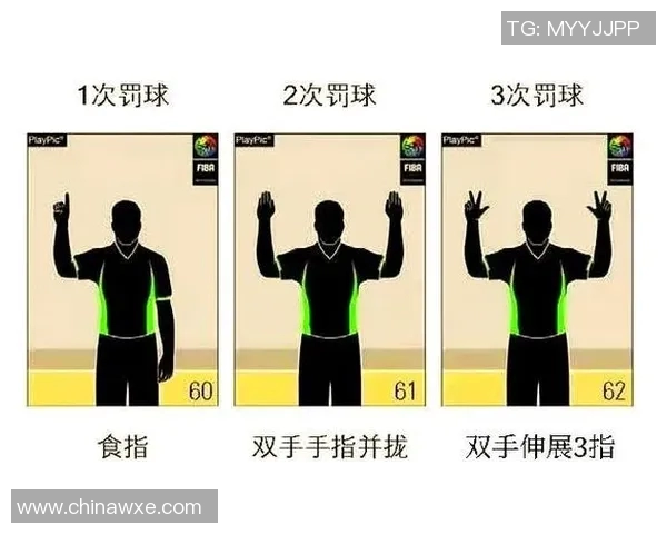 篮球新手必看:全面解析入门技巧与状态调整方法 篮球新手必看:全面解析入门技巧与状态调整方法