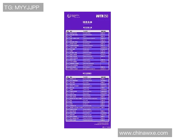 广州网球队在网球个人能力排行榜中荣登第十名展现实力与潜力 广州网球队在网球个人能力排行榜中荣登第十名展现实力与潜力