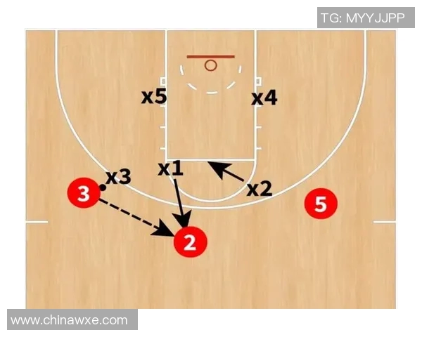 武汉篮球队区域防守的秘密解析与战术深度剖析