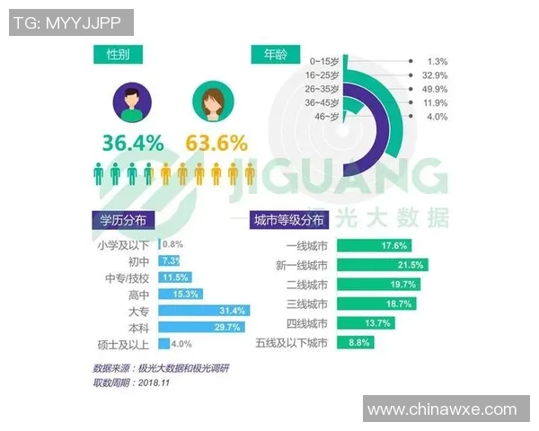 深入探讨LNG耐力表现的数据分析与市场趋势解读 深入探讨LNG耐力表现的数据分析与市场趋势解读
