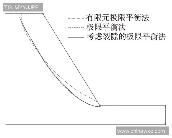 重庆篮球队中路突破的优势与不足分析探讨