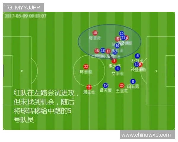 重庆足球队与广州足球队赛后复盘分析比赛经验与战术调整探讨