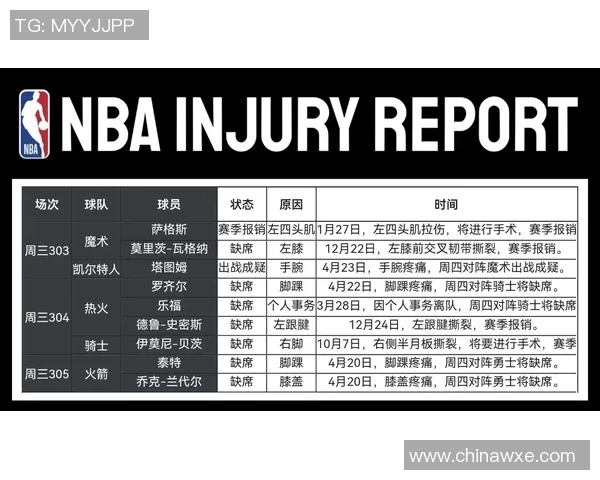 勇士与骑士球员精彩对决比分分析及赛后总结