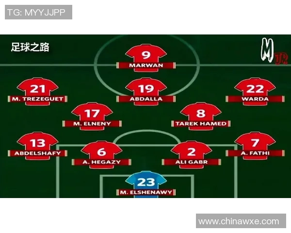 俄罗斯足球对阵埃及精彩直播全程回顾与赛后分析