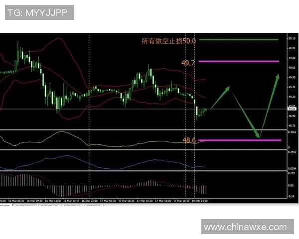 腾讯NBA直播太阳对火箭精彩对决全程回顾与分析 腾讯NBA直播太阳对火箭精彩对决全程回顾与分析