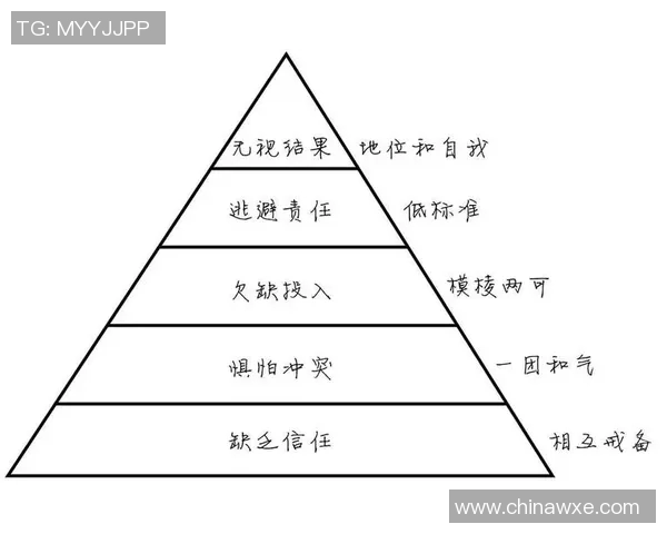 世界大师赛分析：BLG展现出惊人速度与团队协作的完美结合