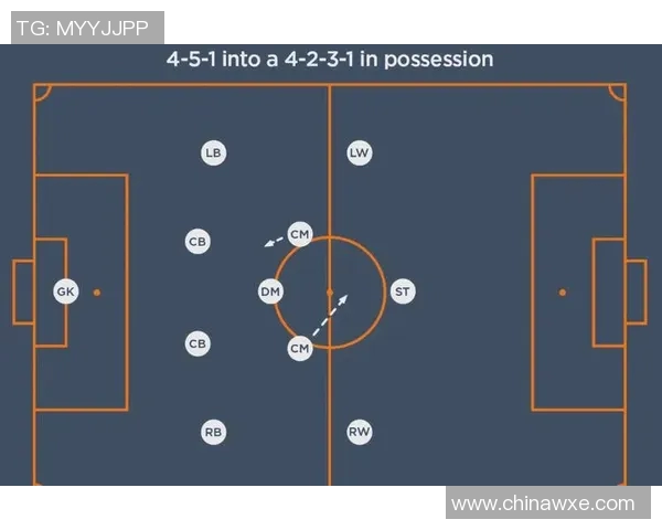 杭州足球队个人能力提升之路与战术融合的深度探讨