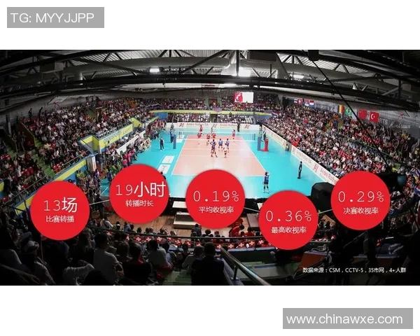 深圳排球队技术表现深度分析与数据洞察探讨 深圳排球队技术表现深度分析与数据洞察探讨