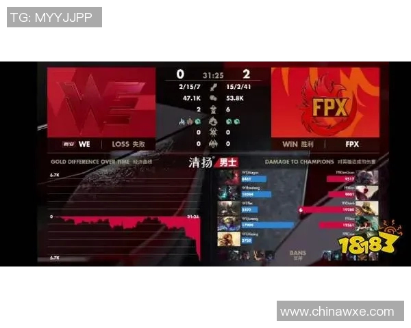 独家解析FPX团队协作的优势与不足之处对比分析