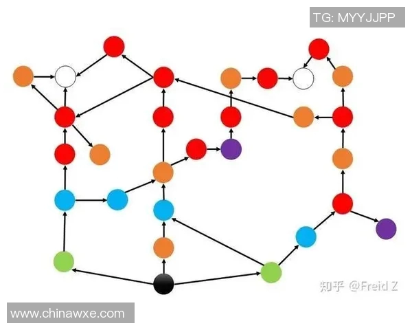 JDG在CSGO比赛中的防守策略分析与成效评估